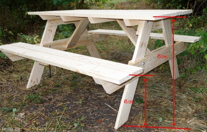 Деревянный садовый стол для дачи своими руками: инструкция по применению