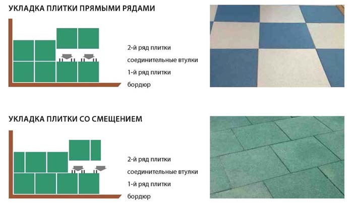 Резиновая тротуарная плитка: описание характеристик, цена за 1 шт