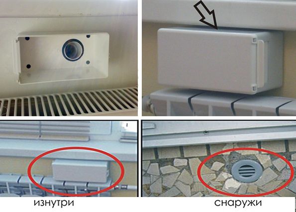 Вентиляция в квартире: проверка существующей системы, монтаж приточной вентиляции
