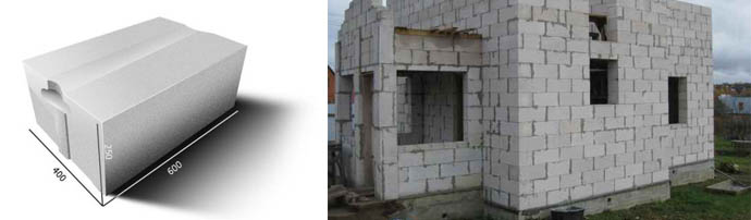 Размеры газобетонных блоков для стен и перегородок, характеристики, цены