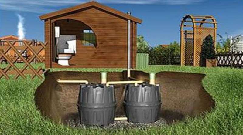 Устройство канализации в частном доме: внешняя канализация