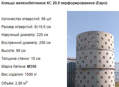 Кольца бетонные перфорированные, характеристики, размеры и цены