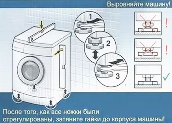 Как правильно подключить стиральную машину?