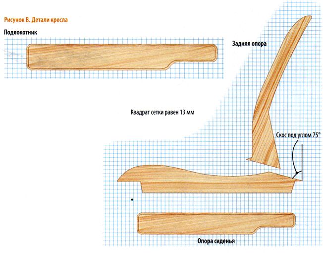 Как сделать садовое кресло из дерева своими руками (с фото и чертежом)