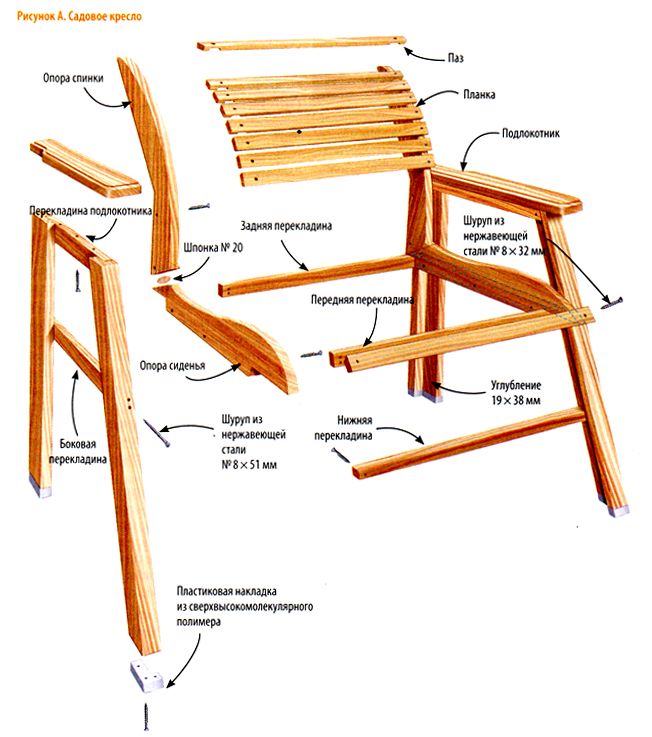 Как сделать садовое кресло из дерева своими руками (с фото и чертежом)